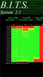 Mobile Screenshot of bits.poul.org