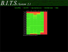 Tablet Screenshot of bits.poul.org